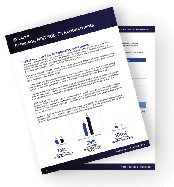 NIST Graphic