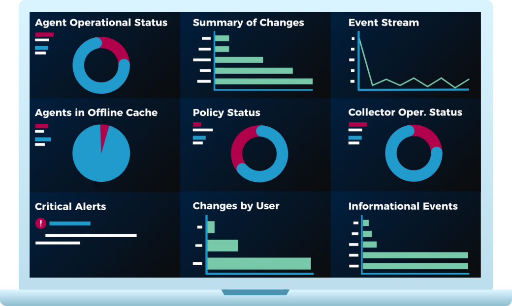 Dashboard Log Mode - Blue Laptop