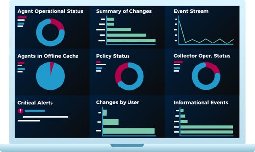 Dashboard Log Mode - Blue Laptop