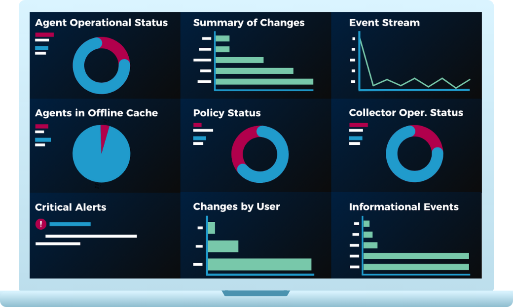 Dashboard Log Mode - Blue Laptop